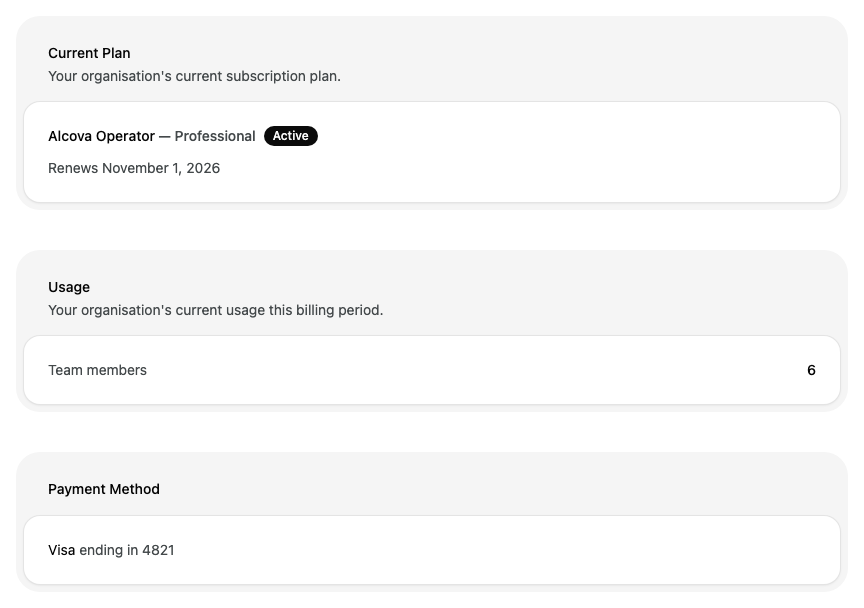 The Billing cards: Current Plan showing Alcova Operator, Professional, marked Active and renewing November 1, 2026, Usage showing 6 team members, and Payment Method showing a Visa card ending in 4821