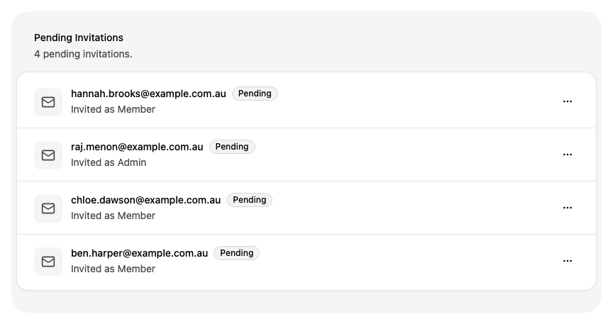 The Pending Invitations card listing four email addresses, each marked Pending with the role they were invited as